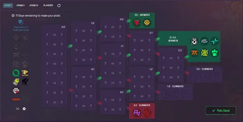 CS2 Budapest Major Pick'Ems