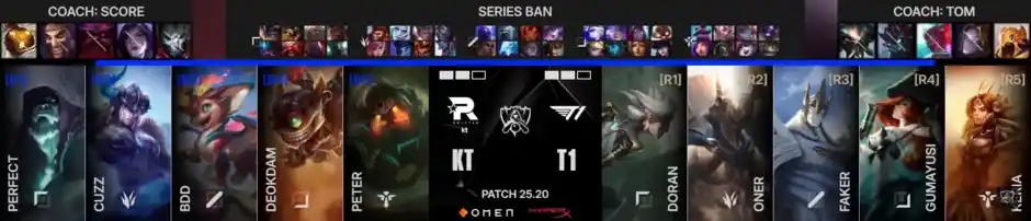 LoL Worlds 2025 Grand finals