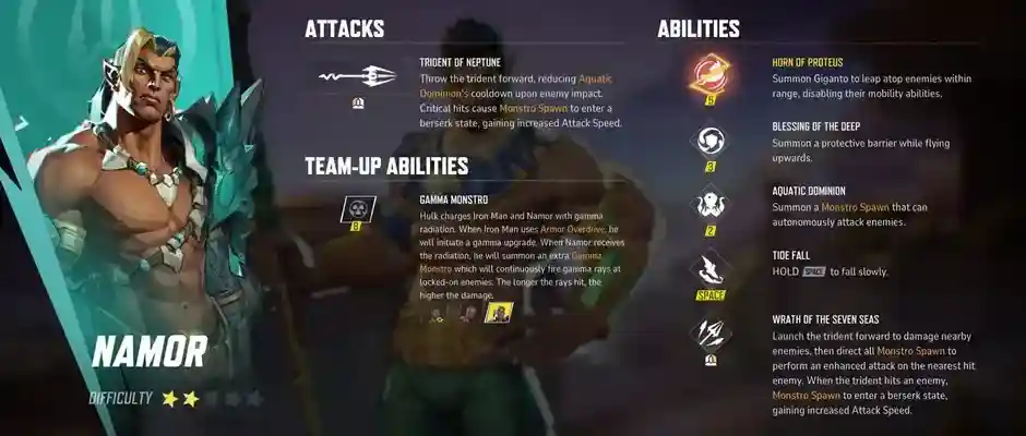 Namor's abilities in Marvel Rivals
