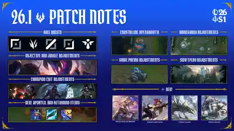 LoL Patch 26.1 Notes