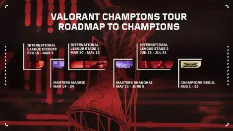 VCT Champions Roadmap