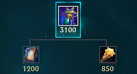 Mananomicon LoL-Gegenstand - GGBoost