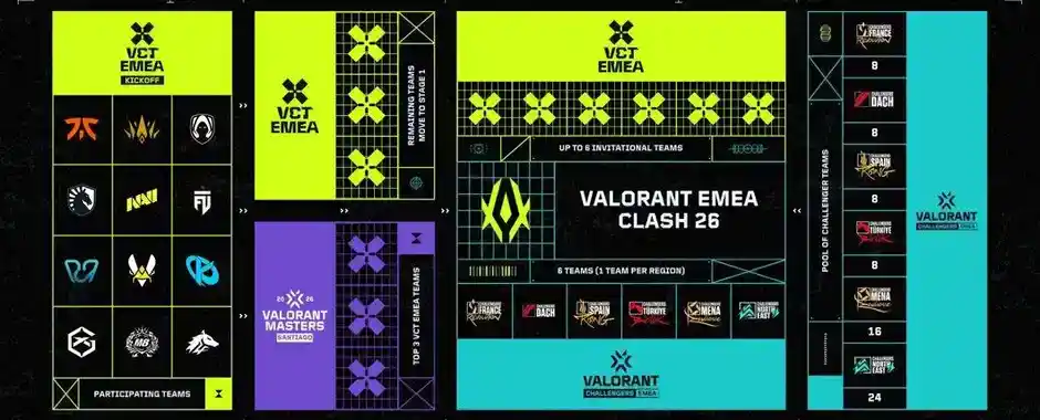 Calorant Clash 2026 Teams