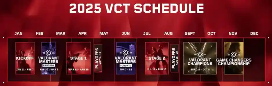 2025 VCT Schedule