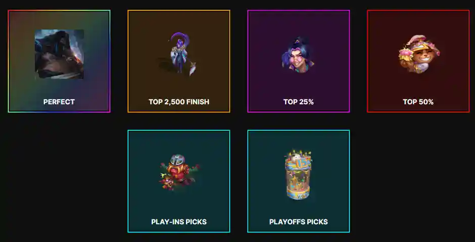 Recompensas del Pickem del MSI 2025