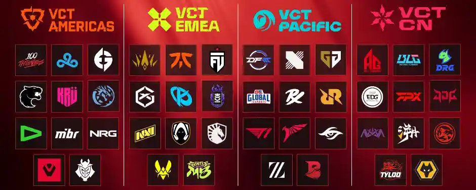 Equipos VCT 2024