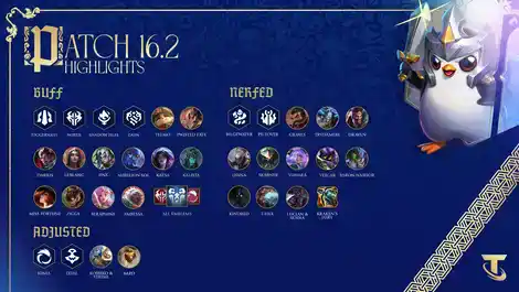 TFT Patch 16.2 highlights