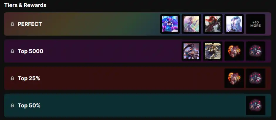 Recompensas do Pick'Ems do Mundial 2025